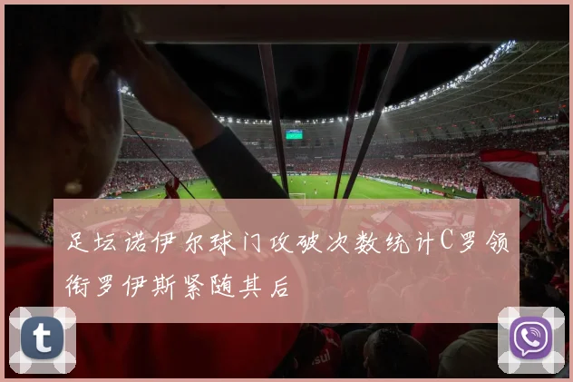 足坛诺伊尔球门攻破次数统计C罗领衔罗伊斯紧随其后